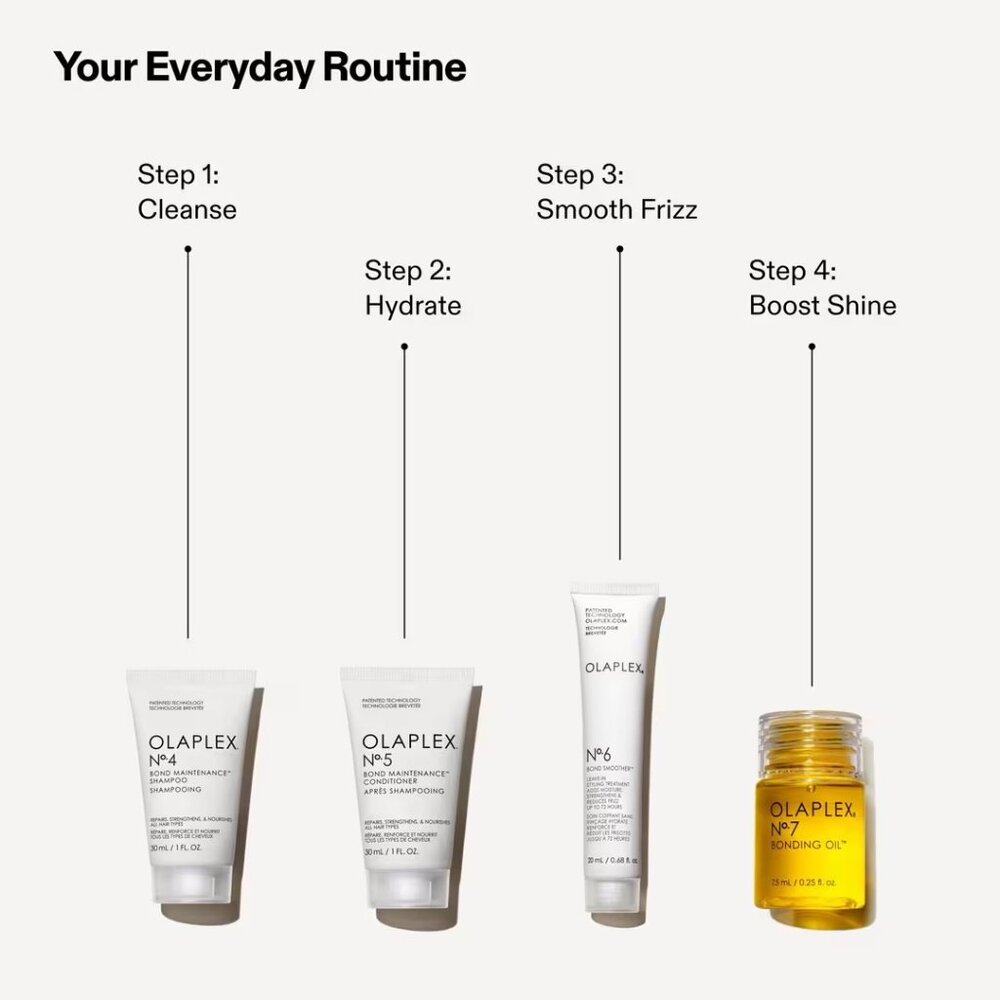 NEW OLAPLEX The Mini Essentials Hair Set - Picture 7 of 7